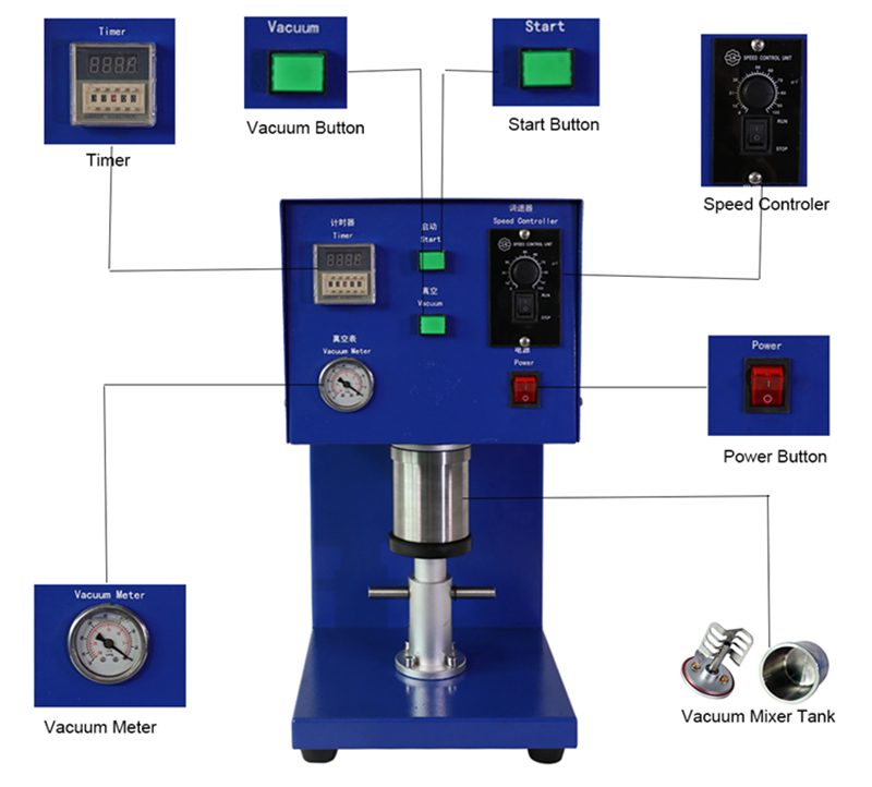 150ML Vacuum Mixing Machine For Lab Research