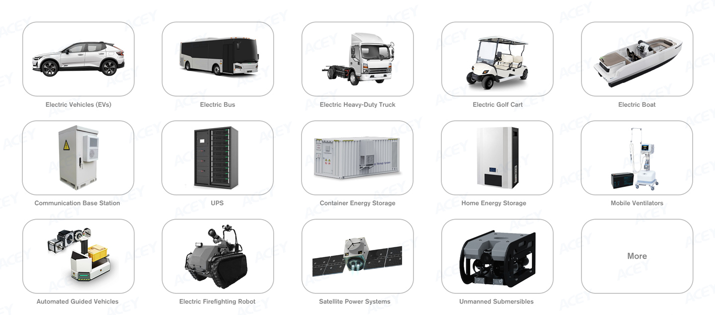 Applications of prismatic lithium battery pack