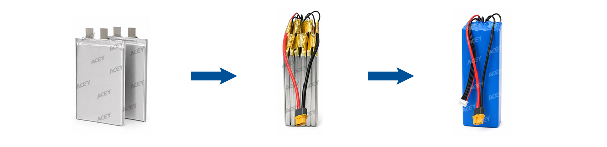 Lipo UAV battery